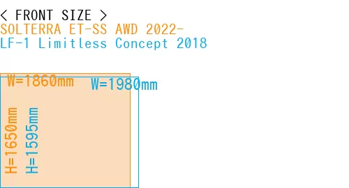 #SOLTERRA ET-SS AWD 2022- + LF-1 Limitless Concept 2018